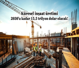 İş Makinası - KÜRESEL İNŞAAT ÜRETİMİ 2030’A KADAR 15,5 TRİLYON DOLAR OLACAK Forum Makina